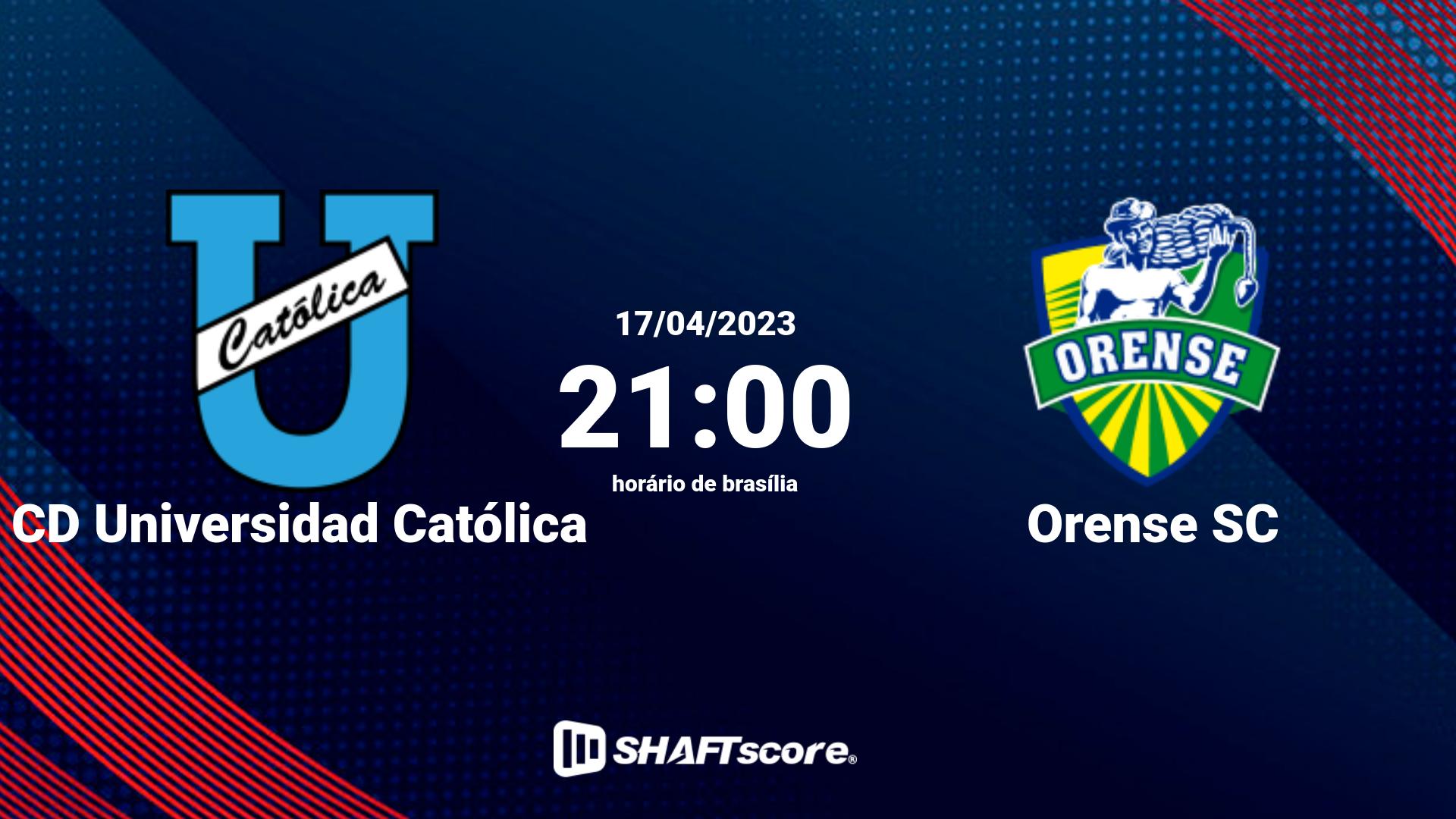 Estatísticas do jogo CD Universidad Católica vs Orense SC 17.04 21:00