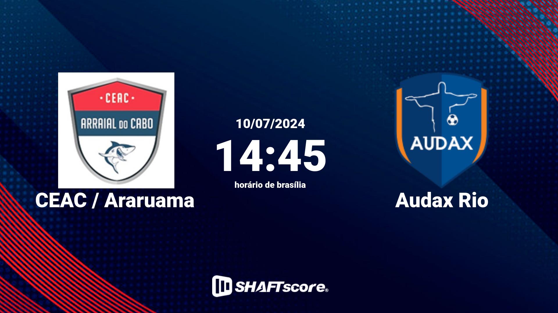 Estatísticas do jogo CEAC / Araruama vs Audax Rio 10.07 14:45