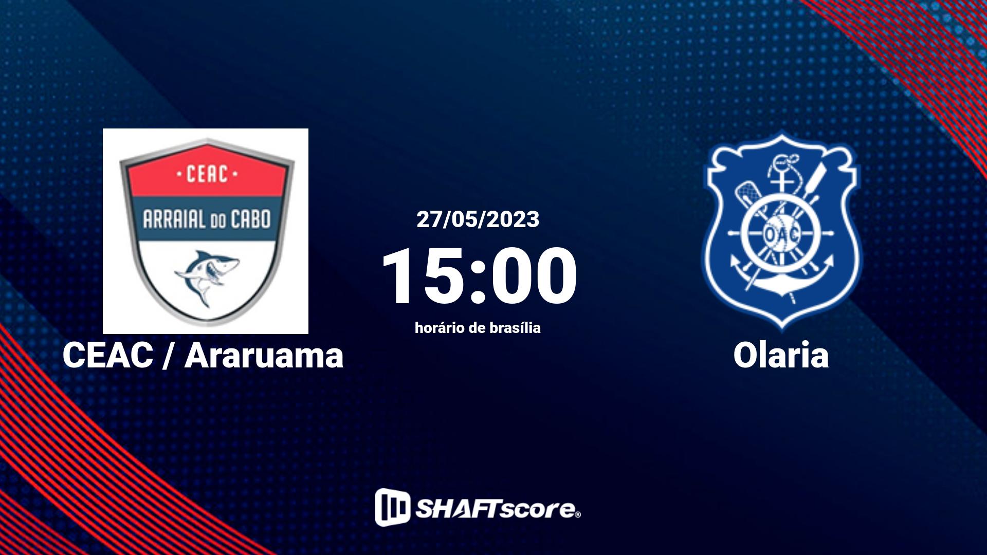 Estatísticas do jogo CEAC / Araruama vs Olaria 27.05 15:00