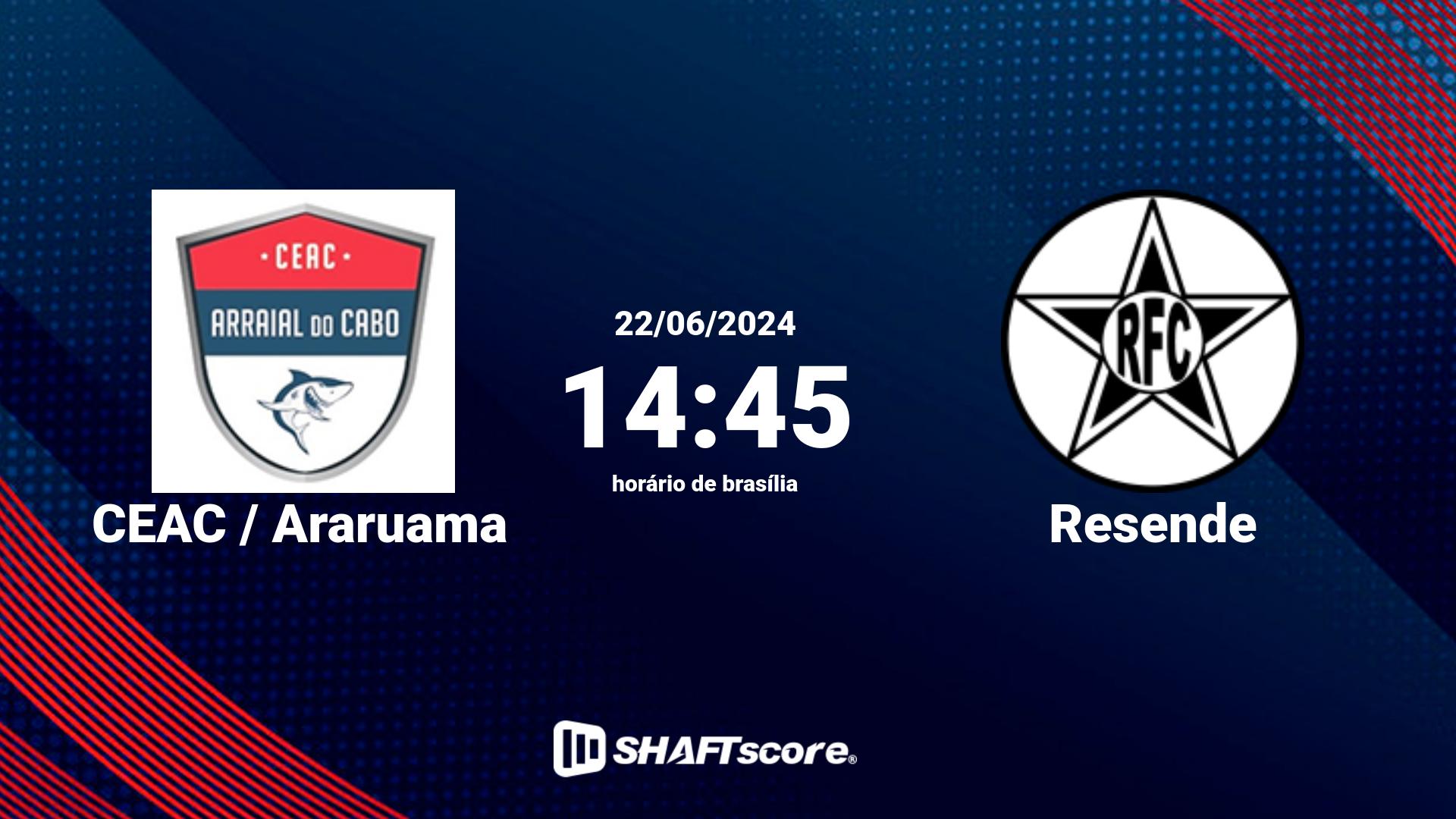 Estatísticas do jogo CEAC / Araruama vs Resende 22.06 14:45