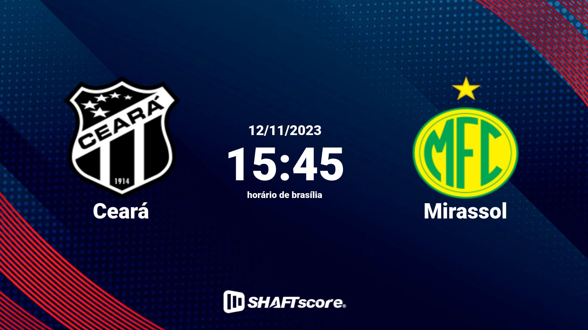 Estatísticas do jogo Ceará vs Mirassol 12.11 15:45