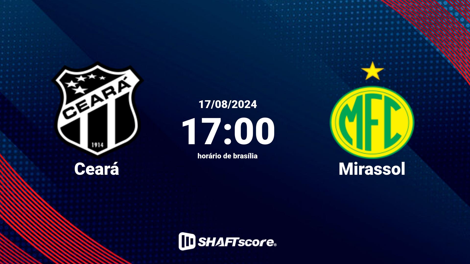 Estatísticas do jogo Ceará vs Mirassol 17.08 17:00