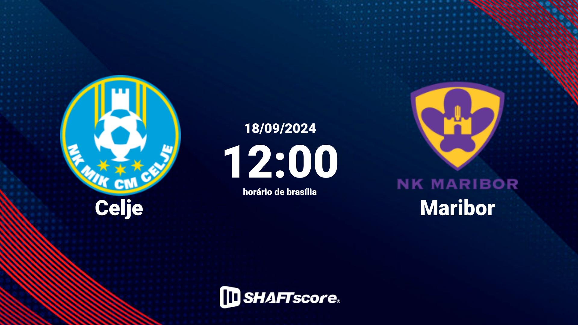 Estatísticas do jogo Celje vs Maribor 18.09 12:00