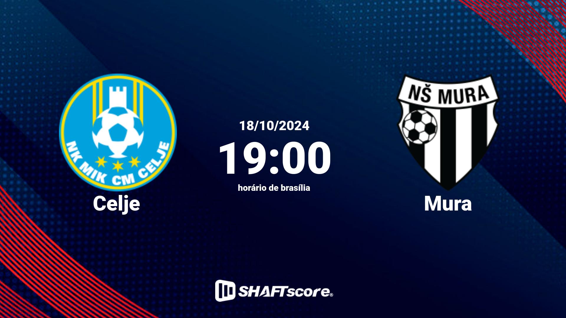 Estatísticas do jogo Celje vs Mura 18.10 19:00