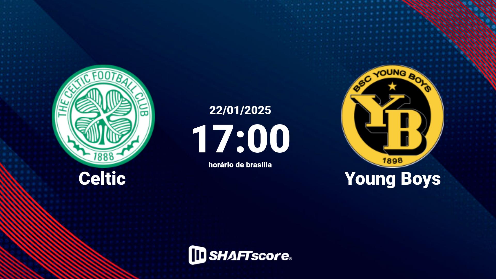 Estatísticas do jogo Celtic vs Young Boys 22.01 17:00