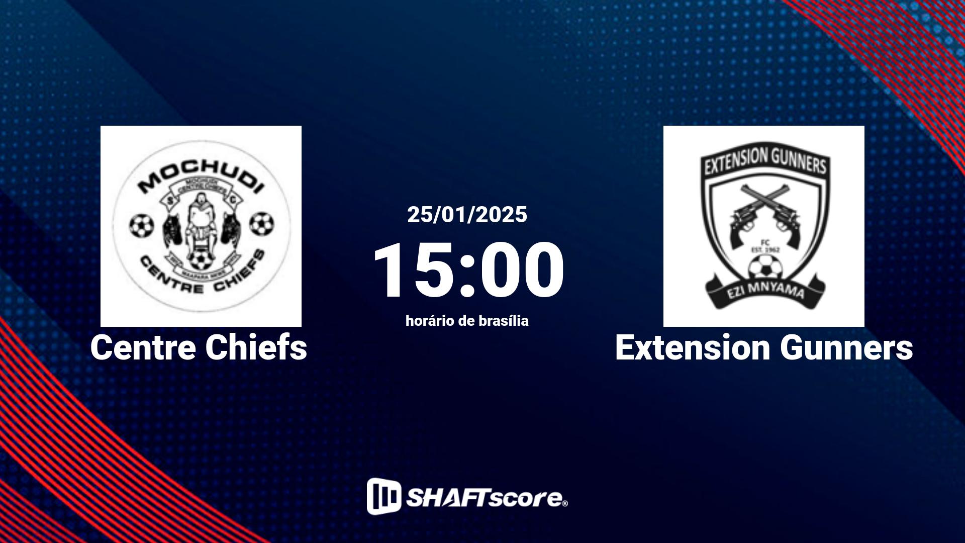 Estatísticas do jogo Centre Chiefs vs Extension Gunners 25.01 15:00