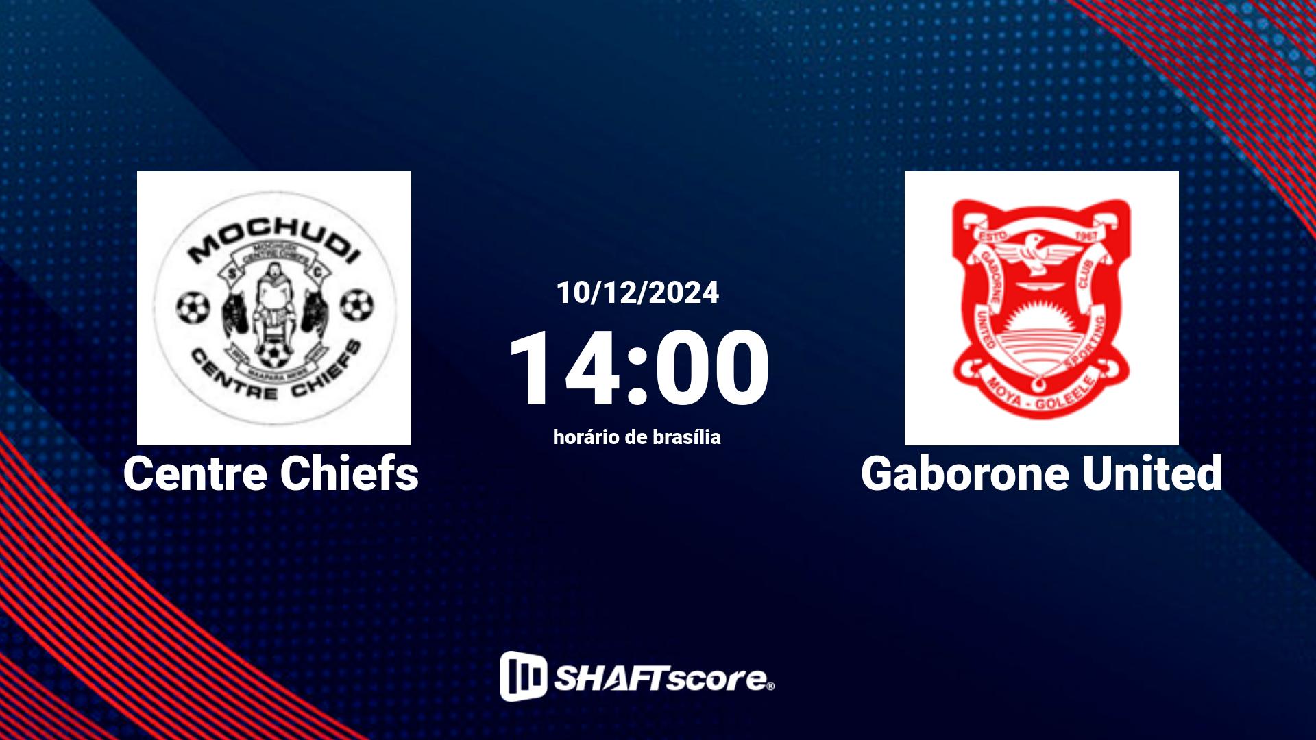 Estatísticas do jogo Centre Chiefs vs Gaborone United 10.12 14:00