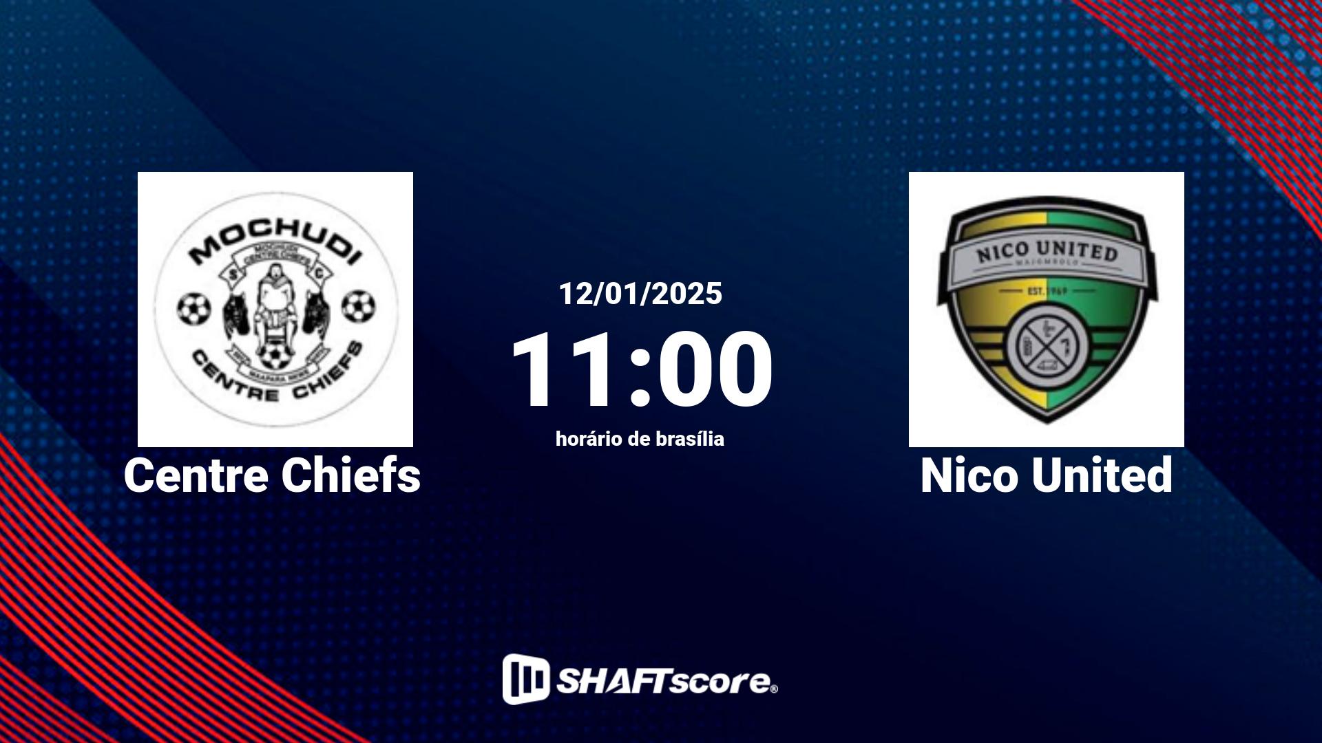 Estatísticas do jogo Centre Chiefs vs Nico United 12.01 11:00