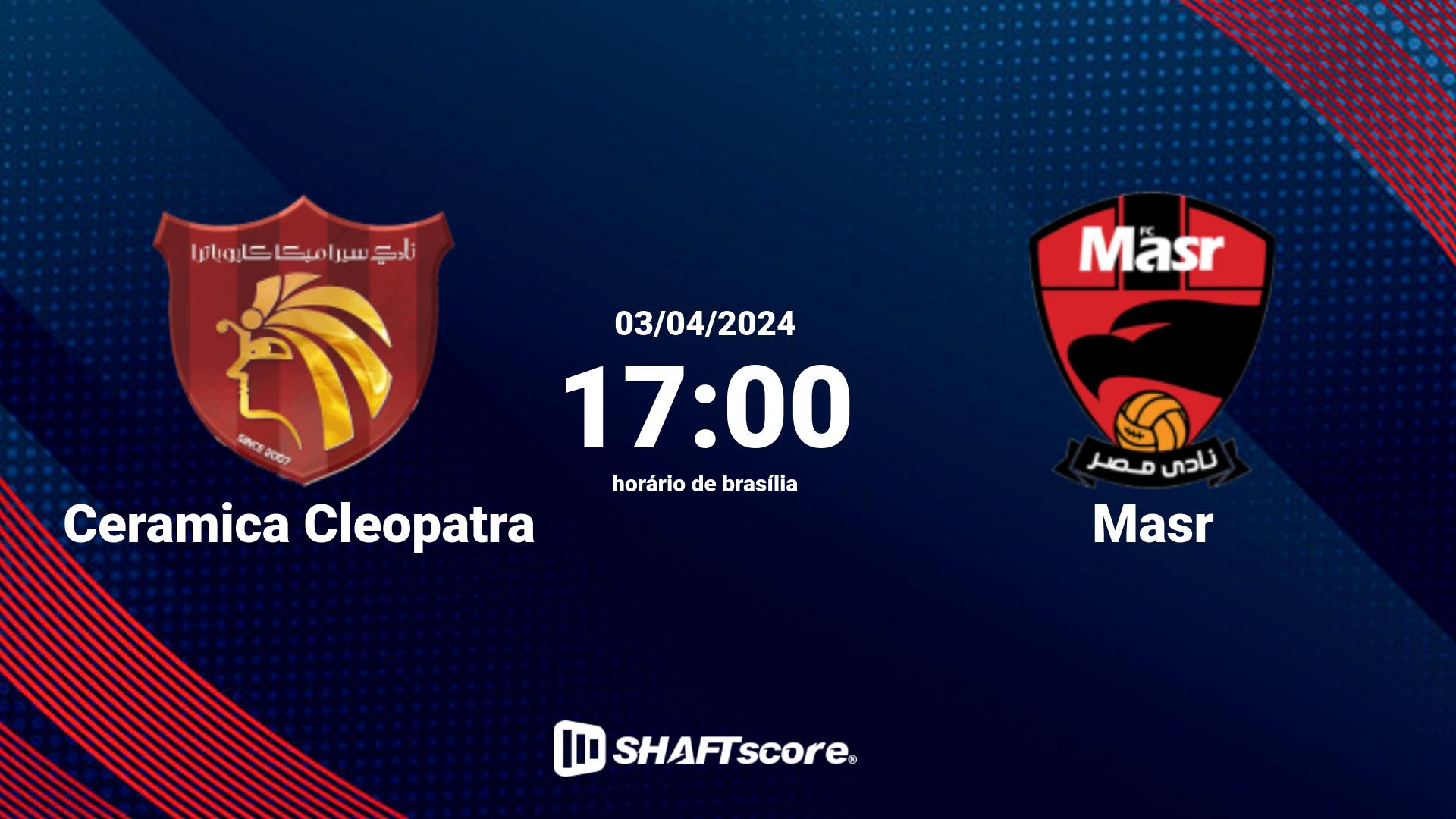 Estatísticas do jogo Ceramica Cleopatra vs Masr 03.04 17:00