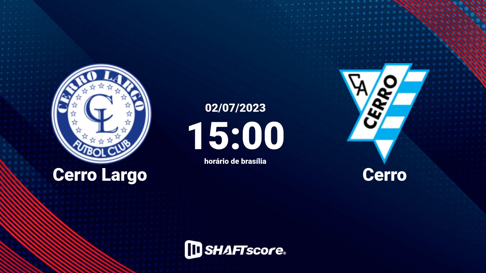 Estatísticas do jogo Cerro Largo vs Cerro 02.07 15:00