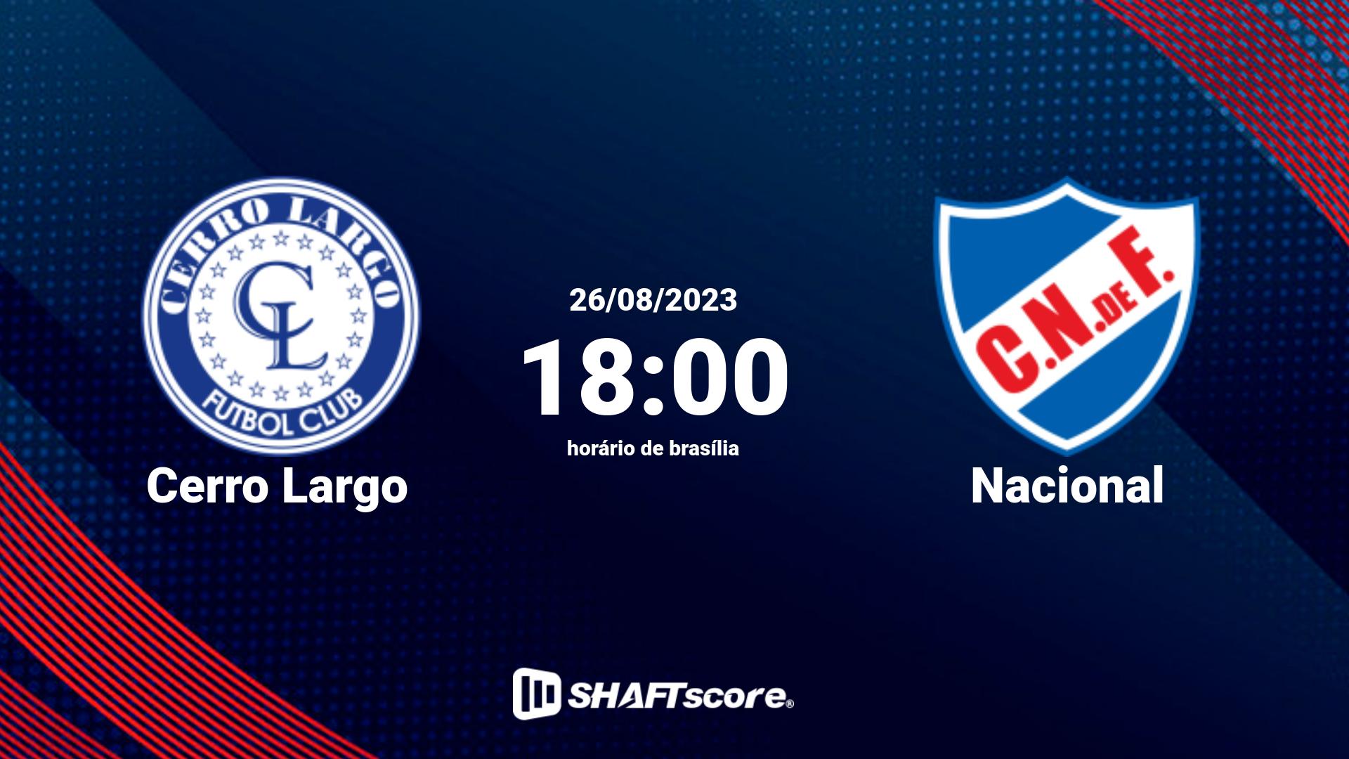 Estatísticas do jogo Cerro Largo vs Nacional 26.08 18:00