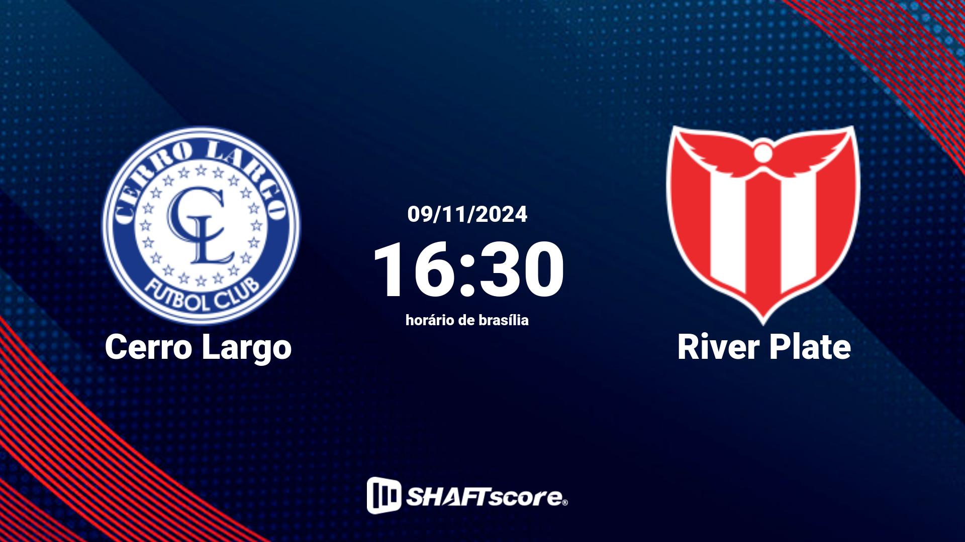 Estatísticas do jogo Cerro Largo vs River Plate 09.11 16:30