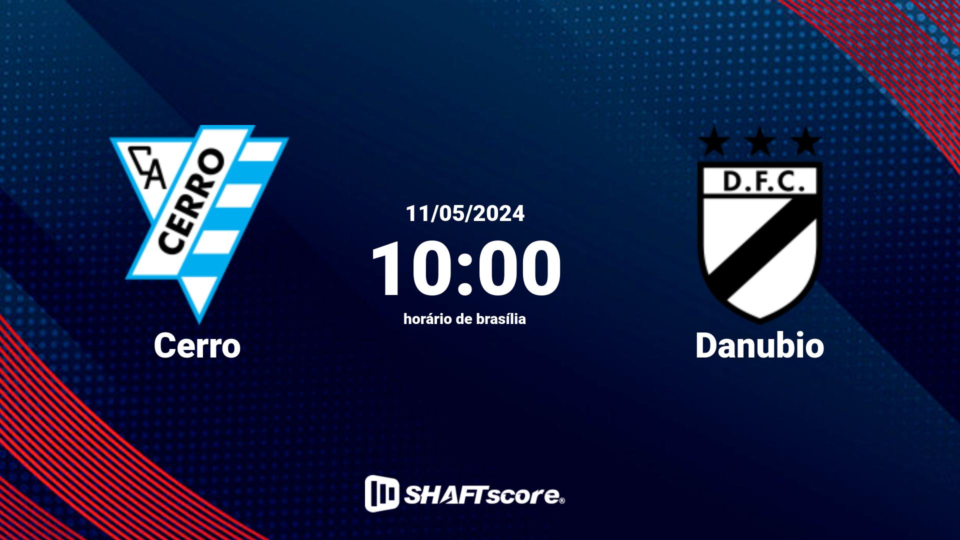 Estatísticas do jogo Cerro vs Danubio 11.05 10:00