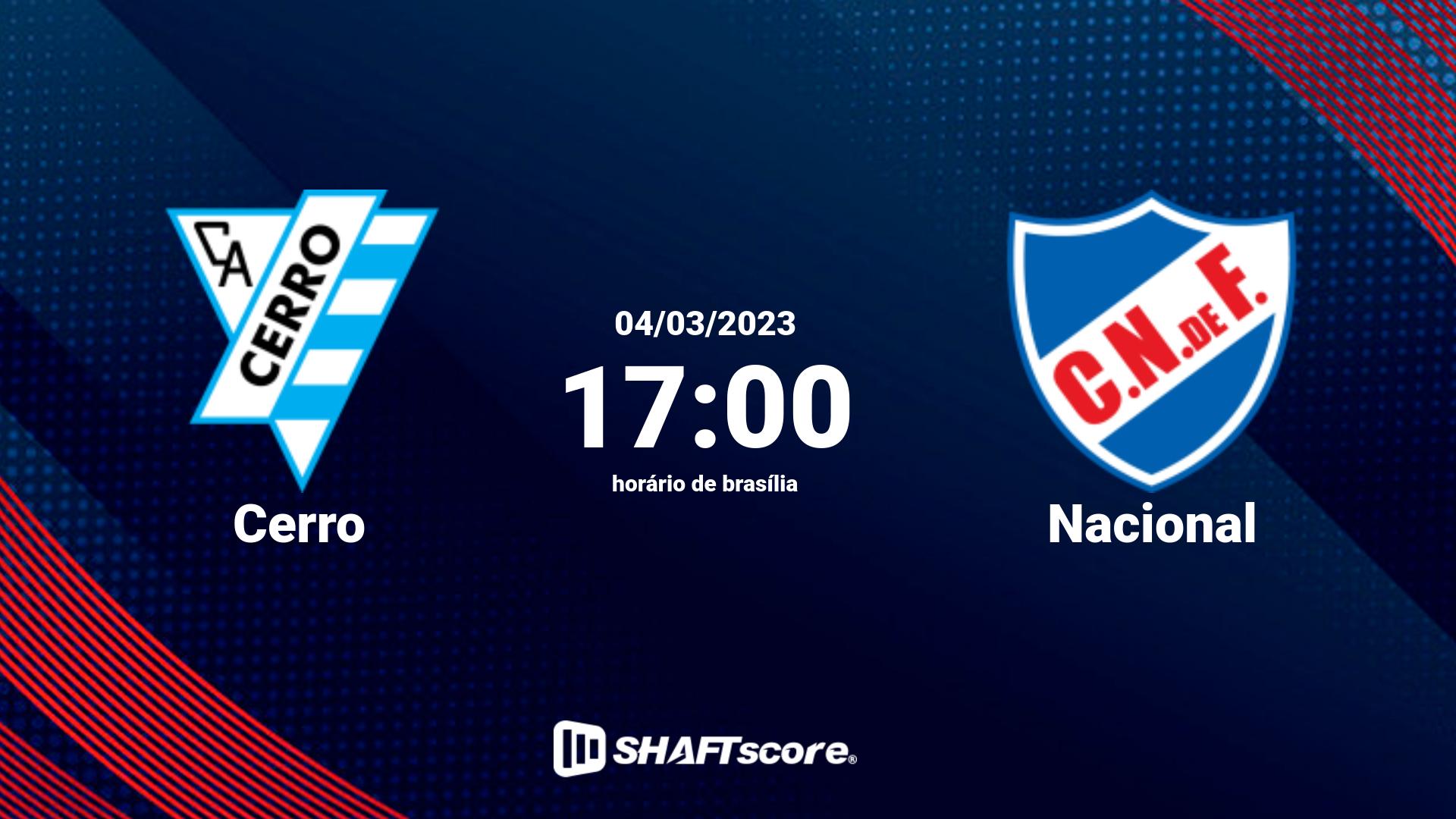 Estatísticas do jogo Cerro vs Nacional 04.03 17:00