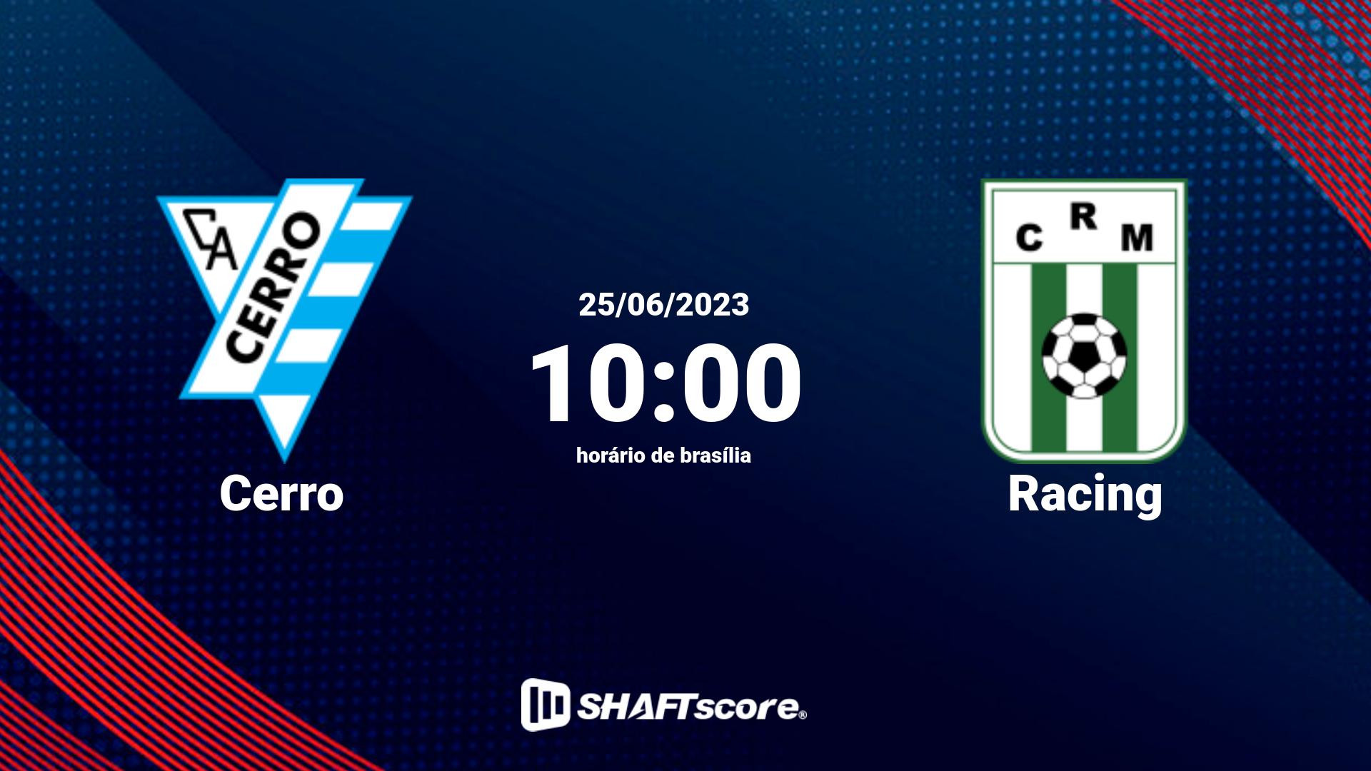 Estatísticas do jogo Cerro vs Racing 25.06 10:00