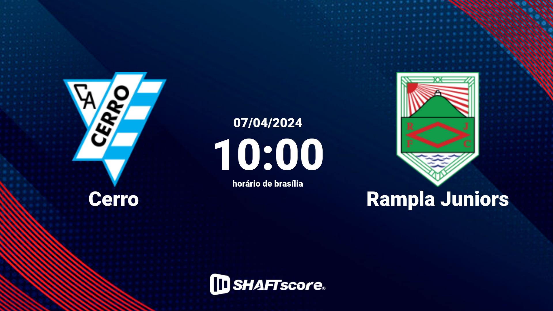 Estatísticas do jogo Cerro vs Rampla Juniors 07.04 10:00