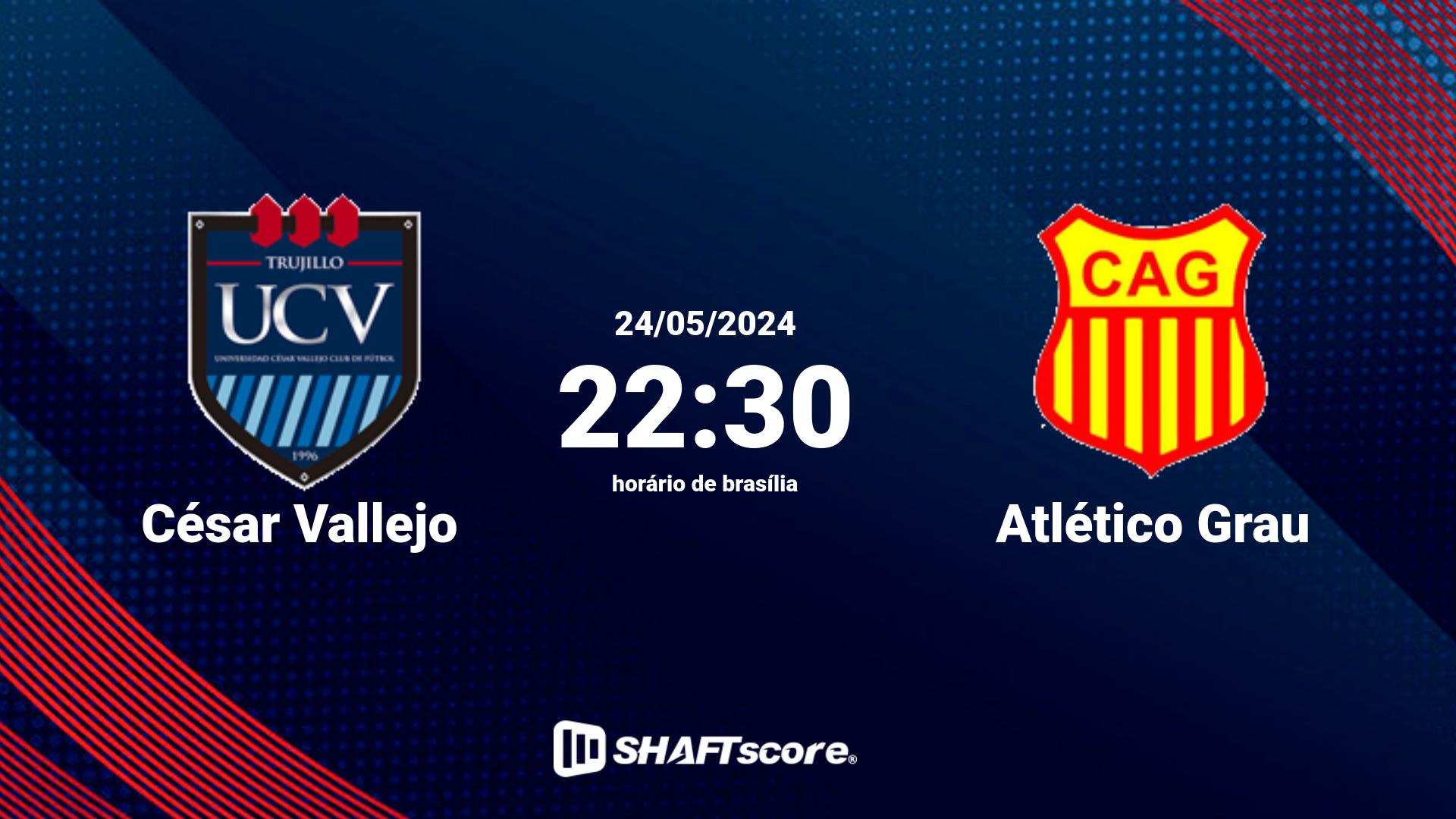 Estatísticas do jogo César Vallejo vs Atlético Grau 24.05 22:30