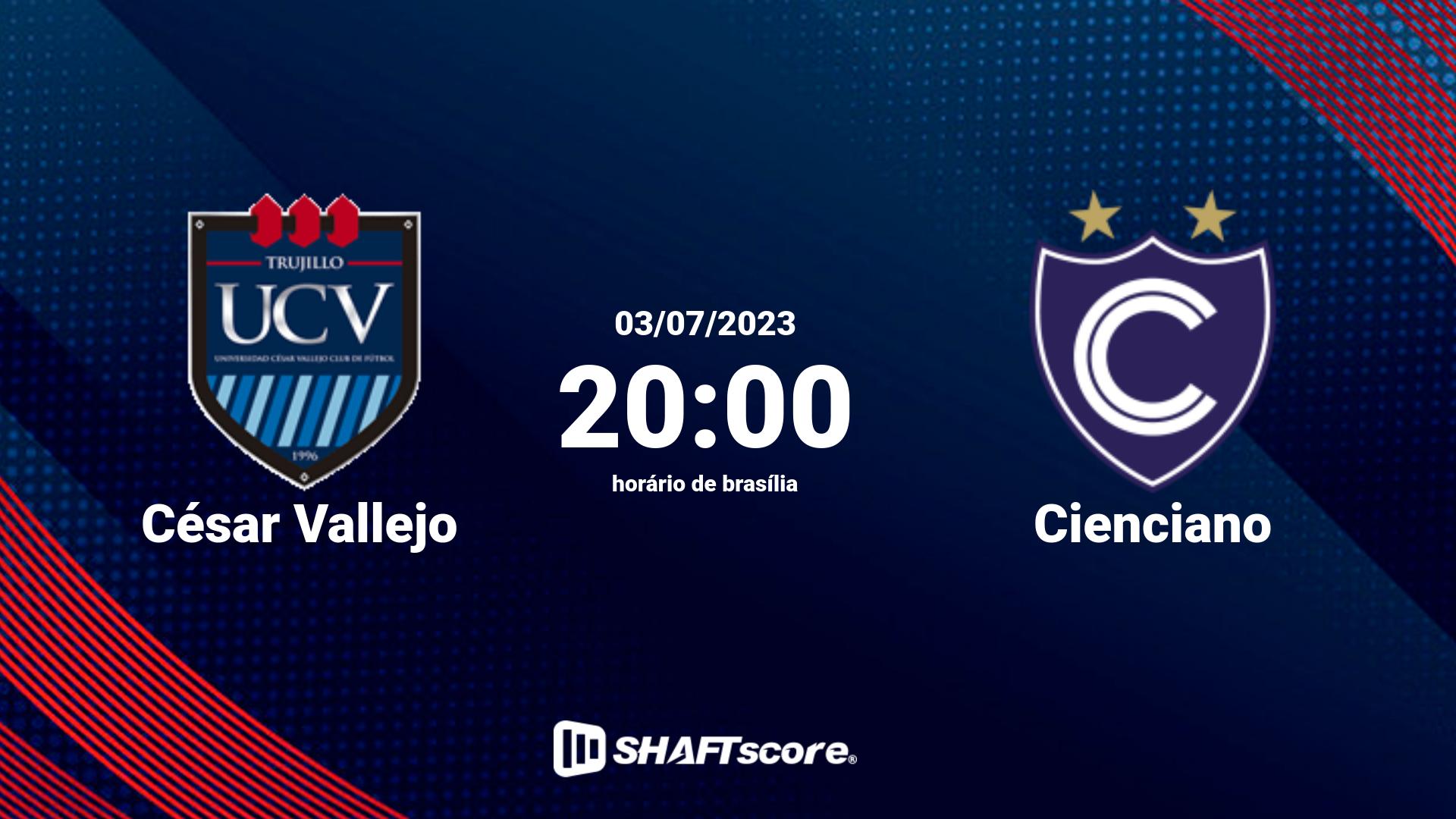 Estatísticas do jogo César Vallejo vs Cienciano 03.07 20:00