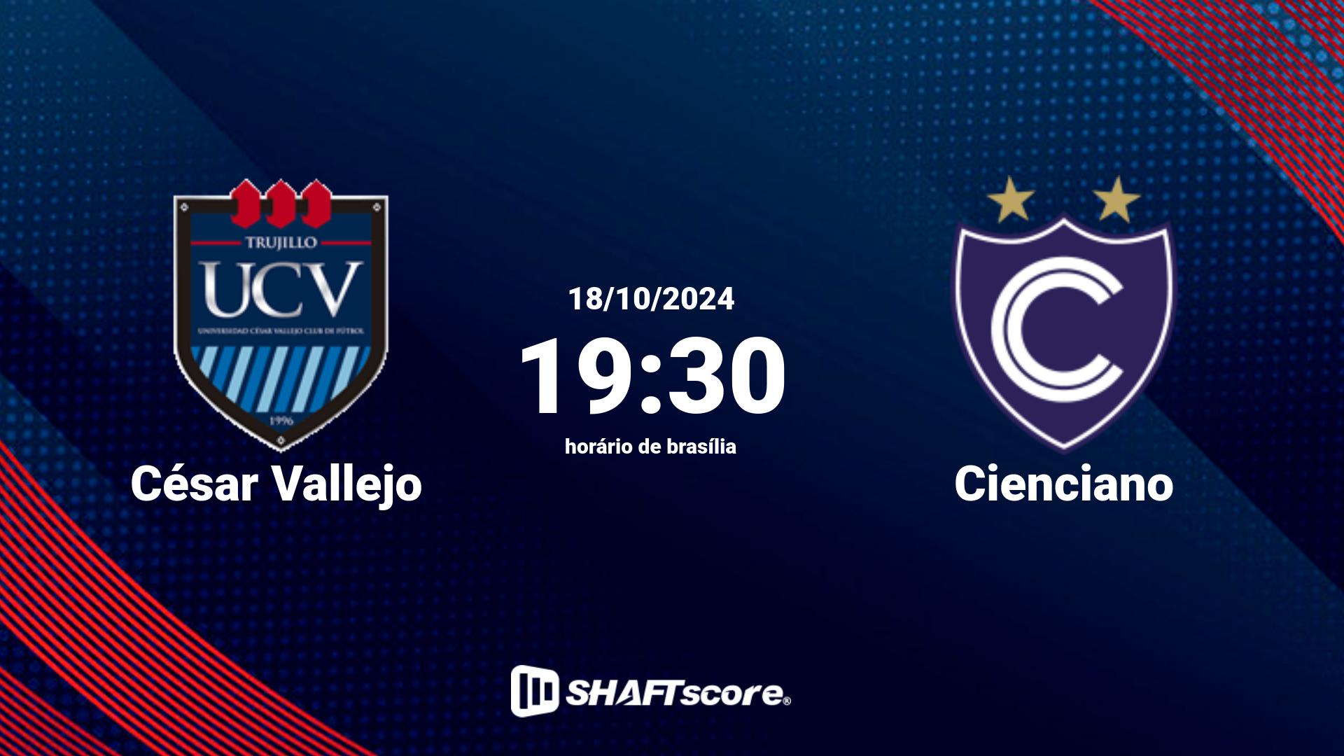 Estatísticas do jogo César Vallejo vs Cienciano 18.10 19:30