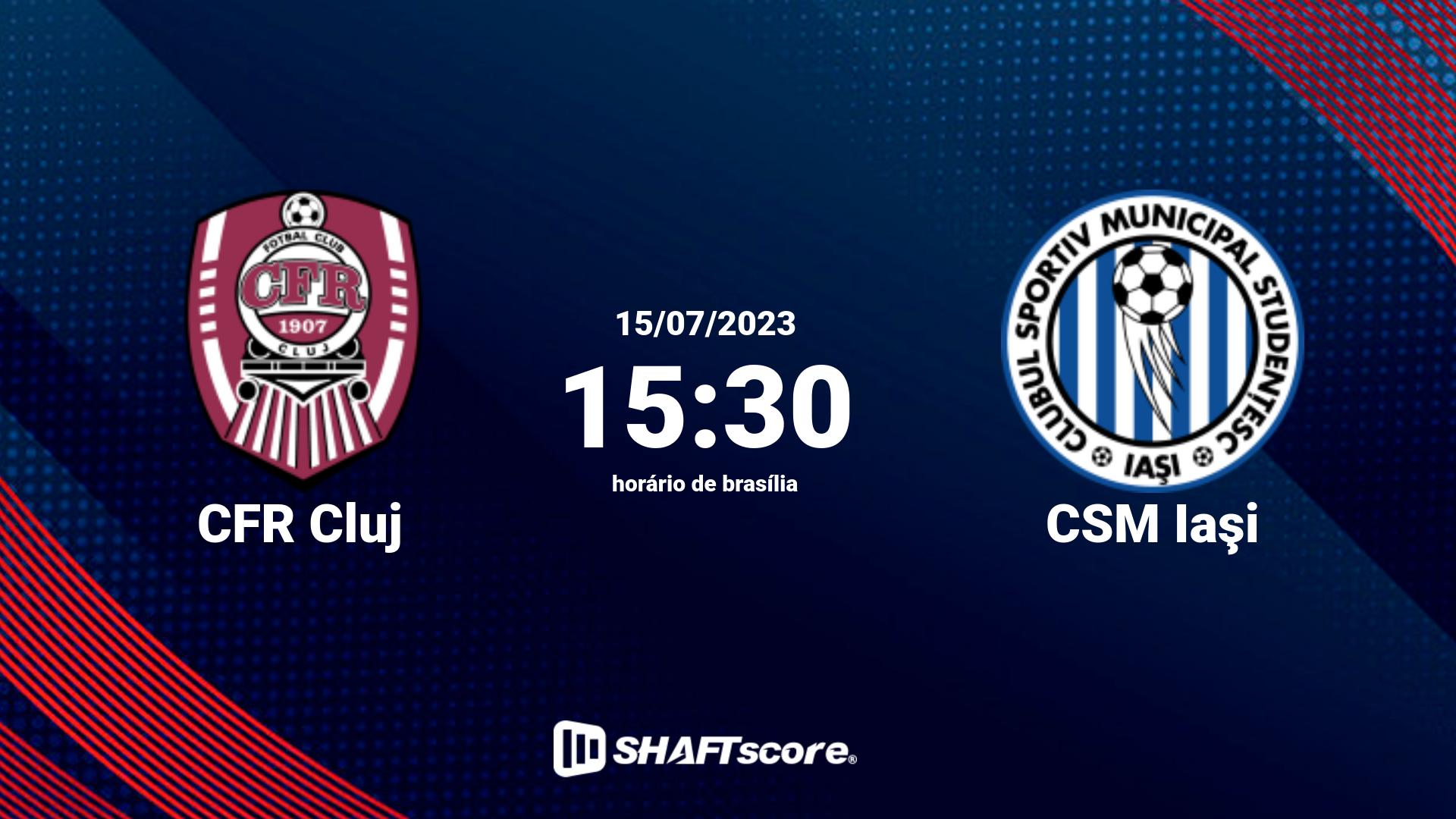 Estatísticas do jogo CFR Cluj vs CSM Iaşi 15.07 15:30