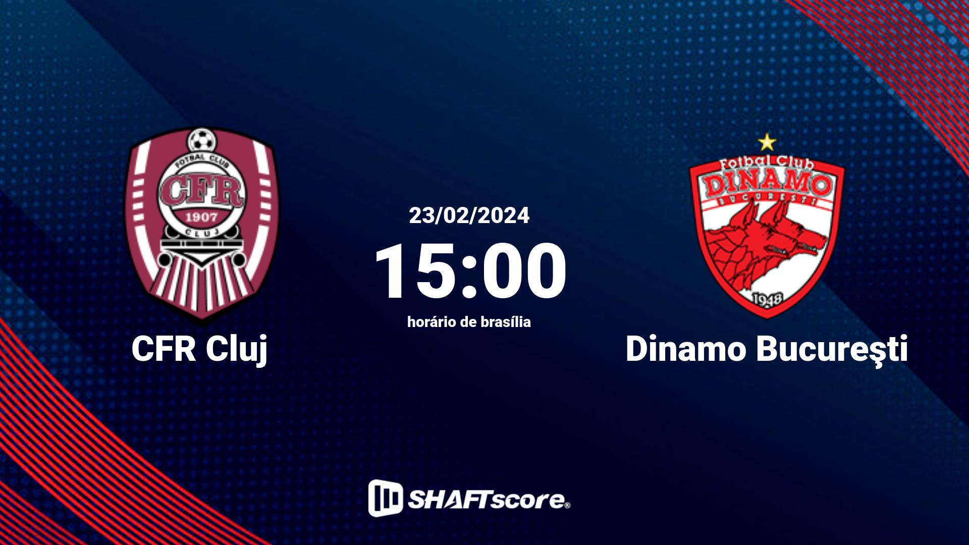 Estatísticas do jogo CFR Cluj vs Dinamo Bucureşti 23.02 15:00