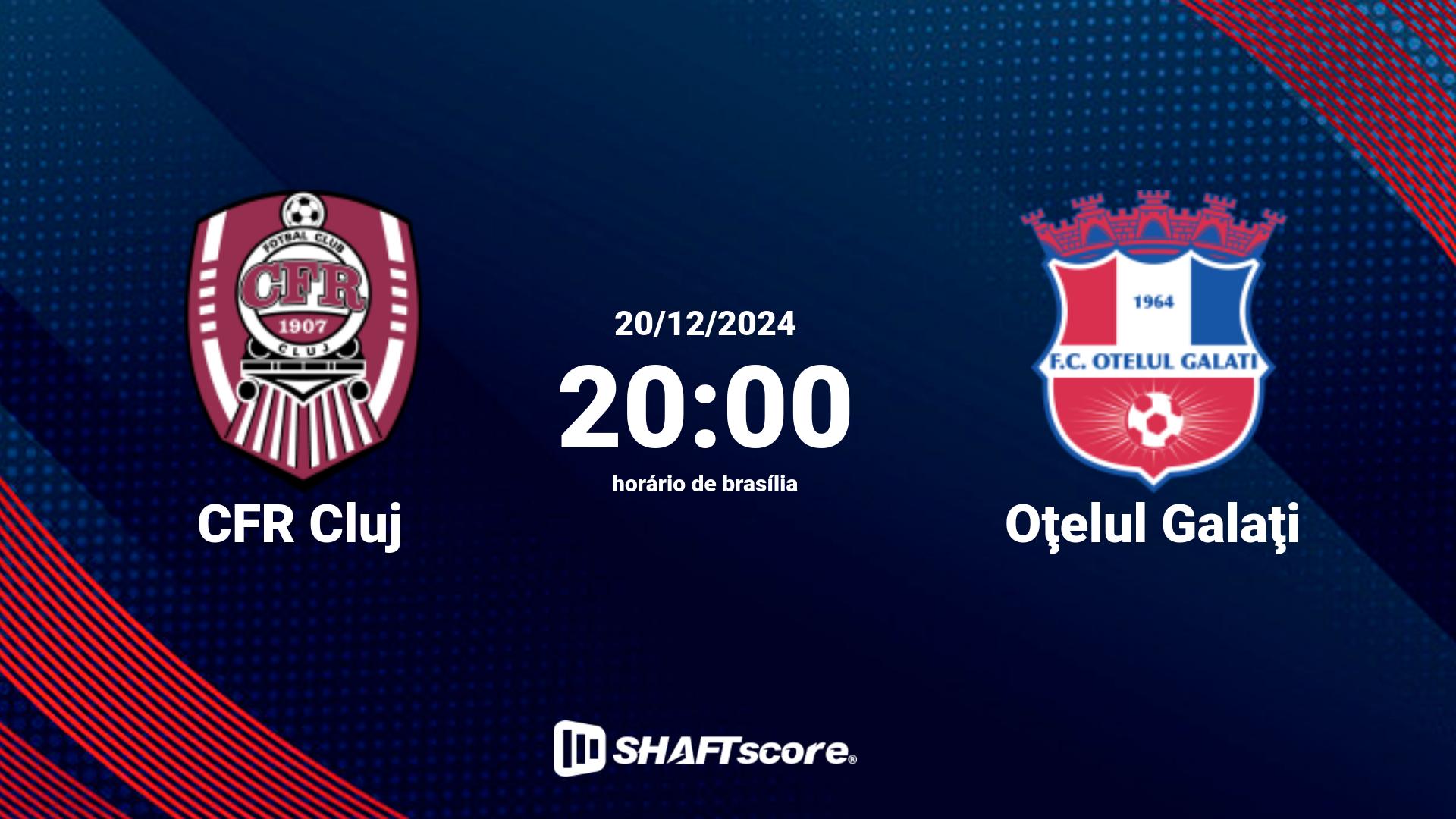 Estatísticas do jogo CFR Cluj vs Oţelul Galaţi 20.12 20:00