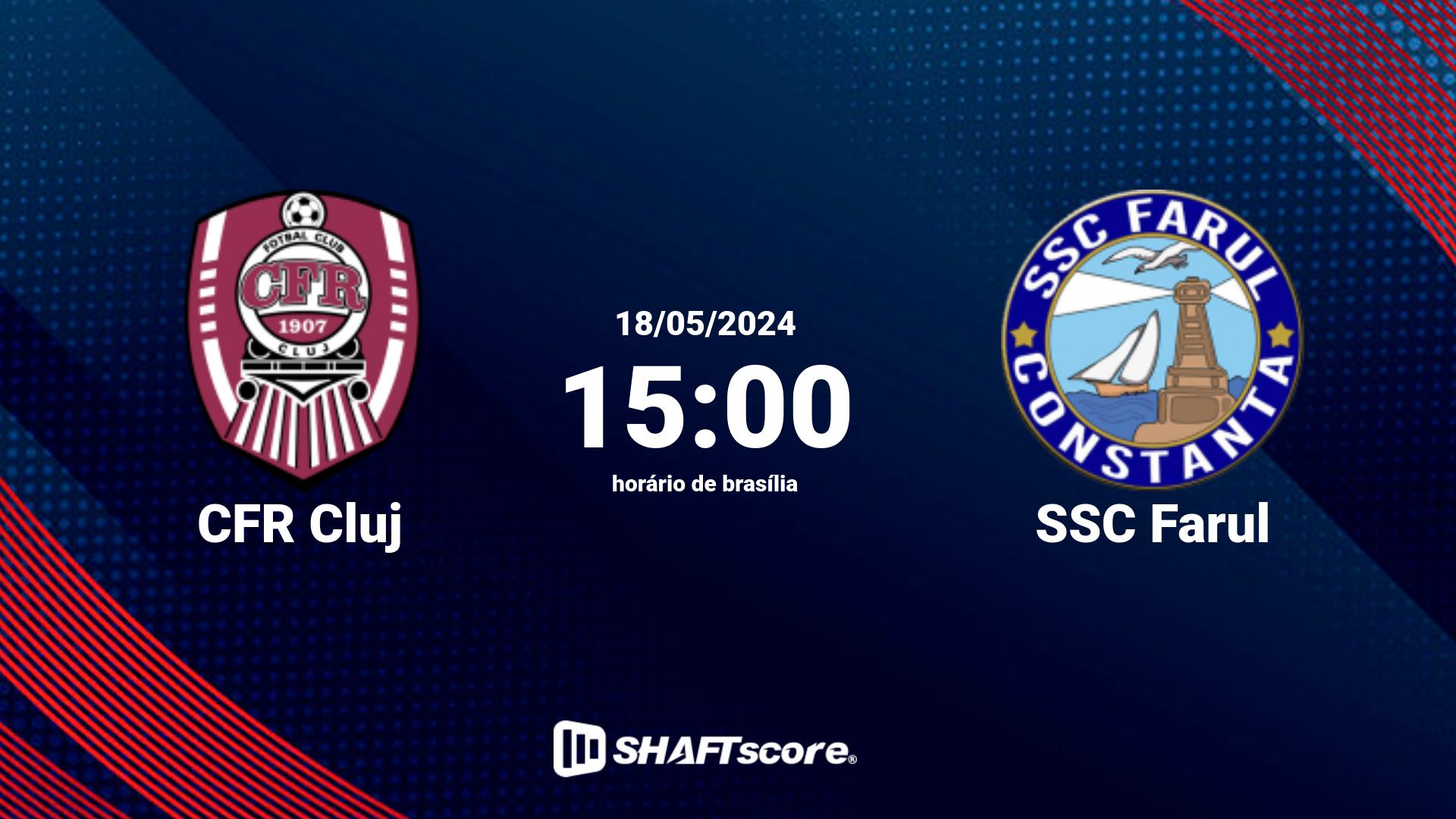 Estatísticas do jogo CFR Cluj vs SSC Farul 18.05 15:00