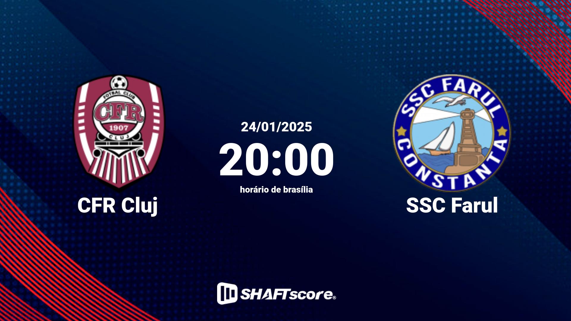 Estatísticas do jogo CFR Cluj vs SSC Farul 24.01 20:00