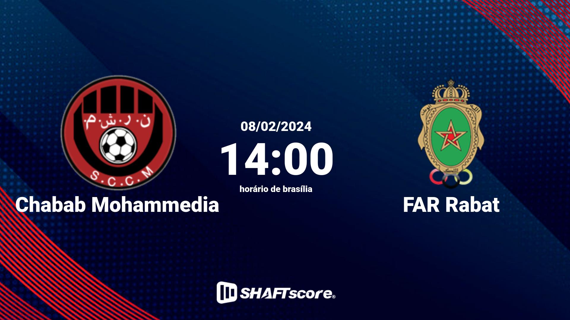 Estatísticas do jogo Chabab Mohammedia vs FAR Rabat 08.02 14:00