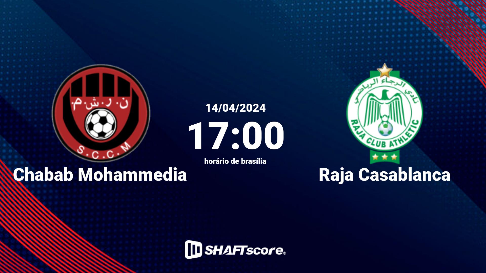 Estatísticas do jogo Chabab Mohammedia vs Raja Casablanca 14.04 17:00