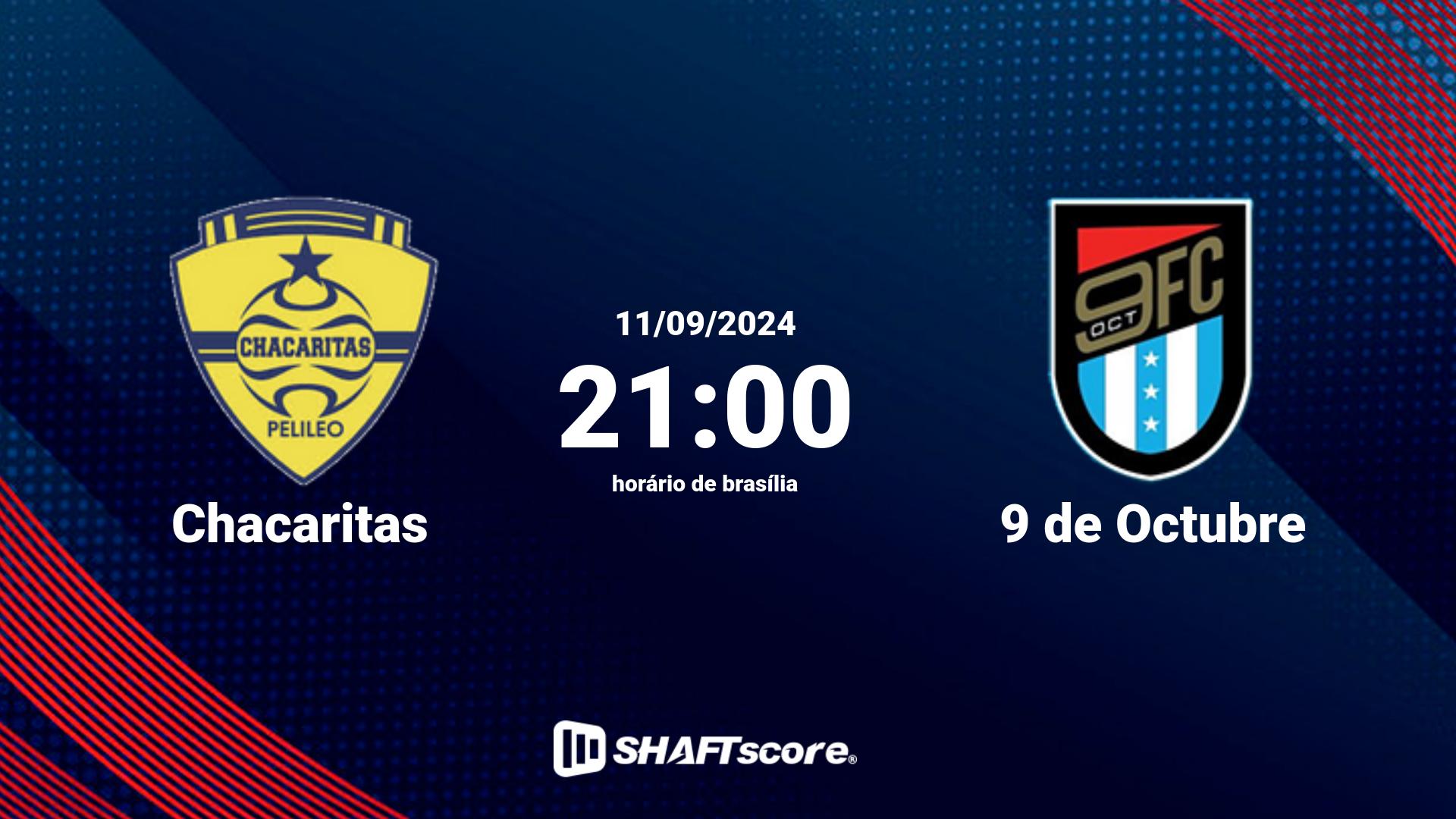 Estatísticas do jogo Chacaritas vs 9 de Octubre 11.09 21:00