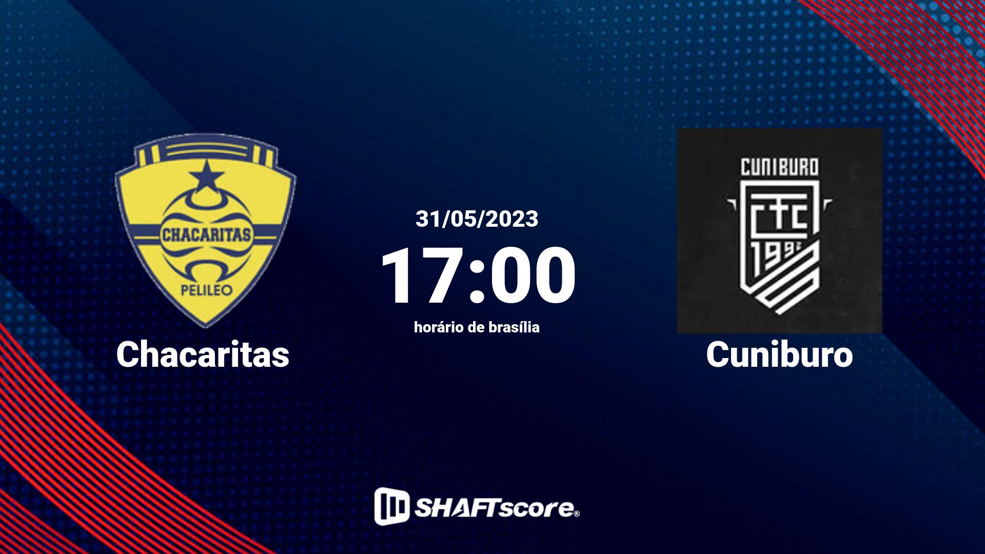 Estatísticas do jogo Chacaritas vs Cuniburo 31.05 17:00