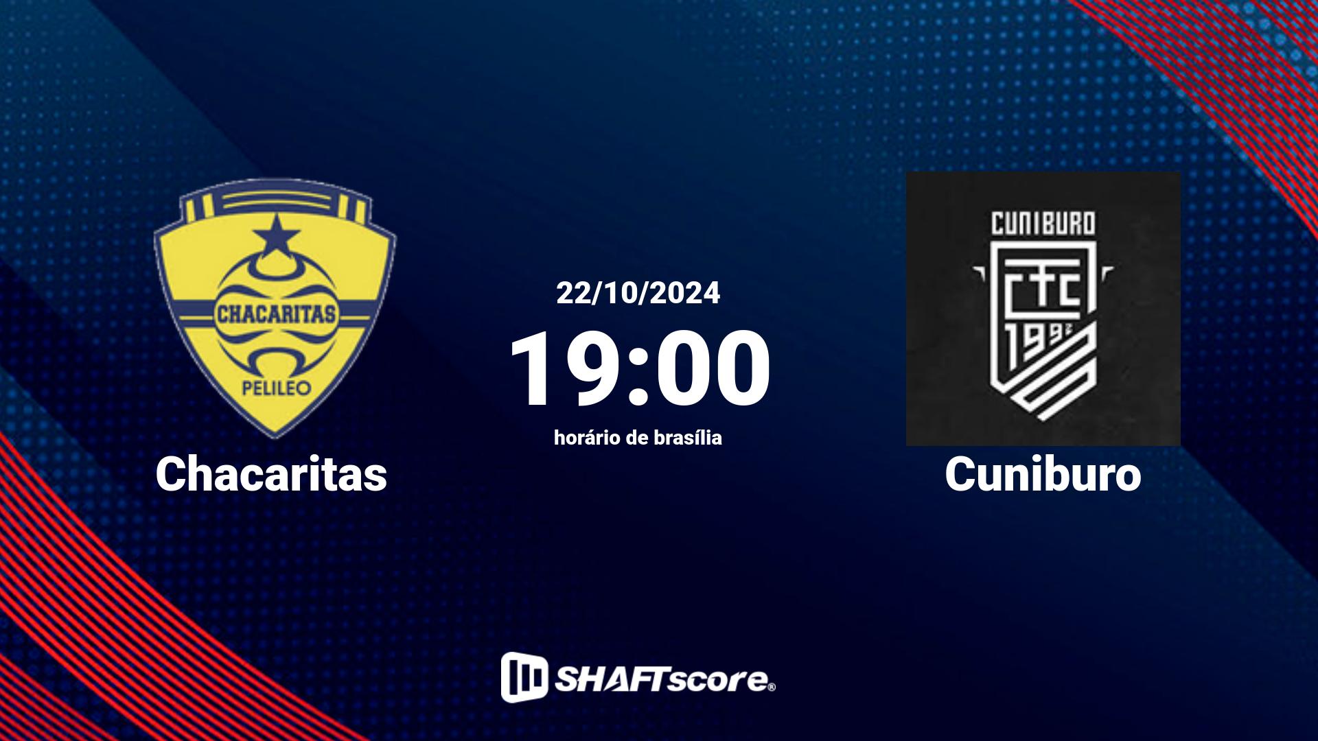 Estatísticas do jogo Chacaritas vs Cuniburo 22.10 19:00