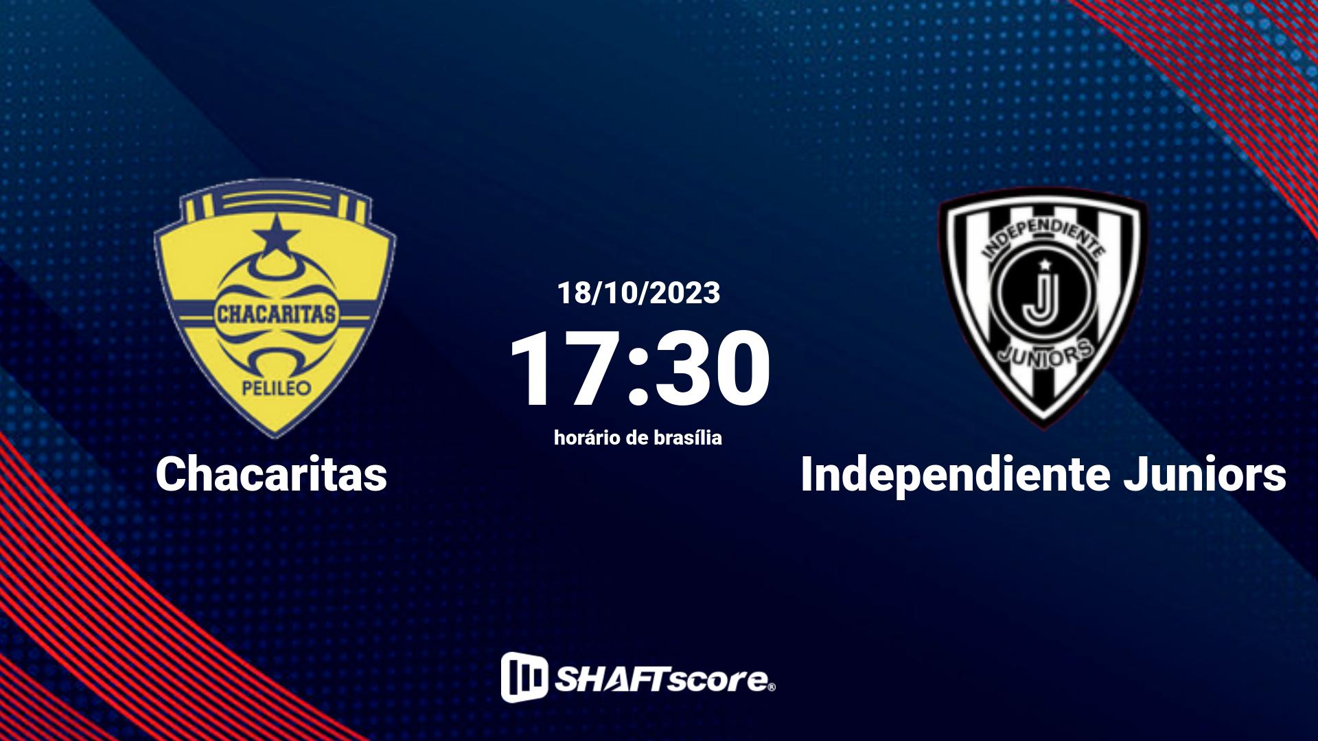 Estatísticas do jogo Chacaritas vs Independiente Juniors 18.10 17:30