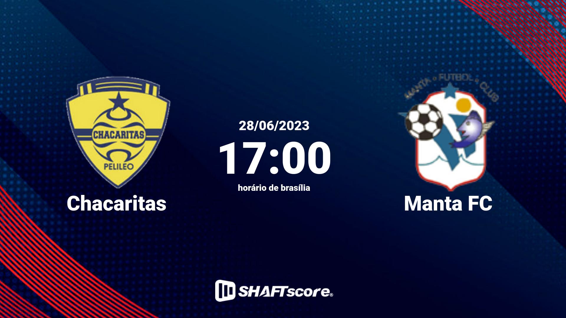 Estatísticas do jogo Chacaritas vs Manta FC 28.06 17:00