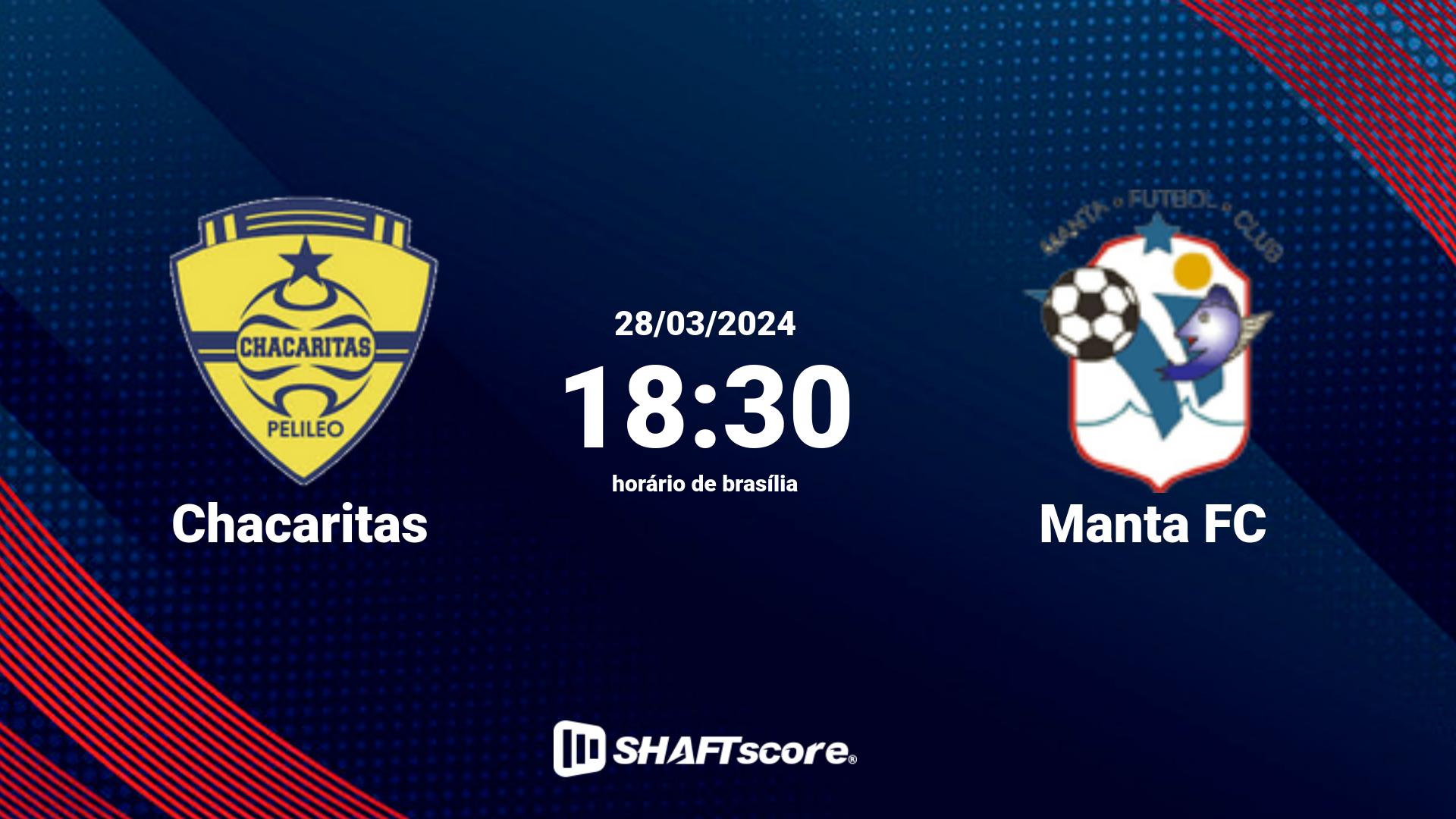 Estatísticas do jogo Chacaritas vs Manta FC 28.03 18:30