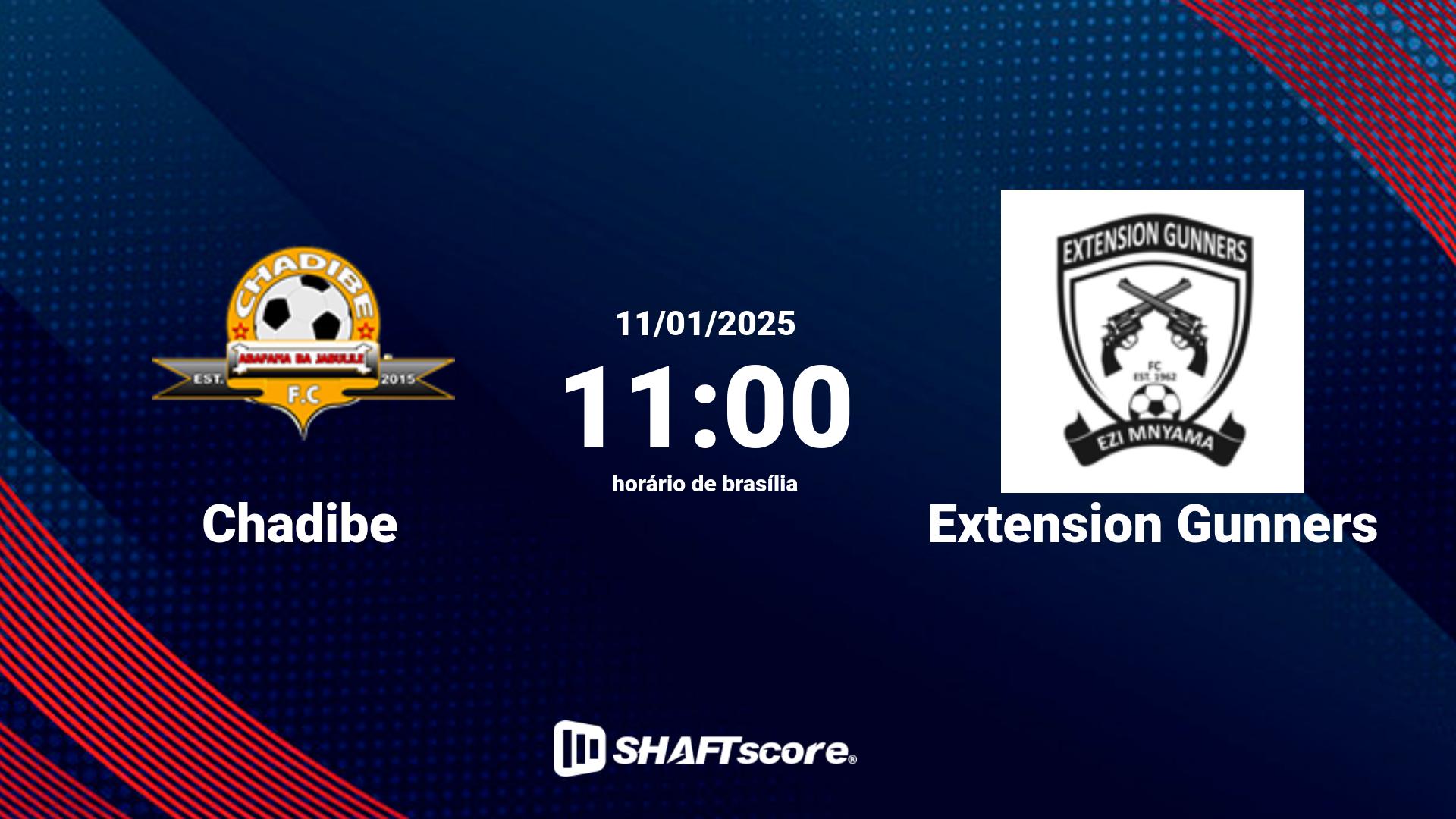 Estatísticas do jogo Chadibe vs Extension Gunners 11.01 11:00