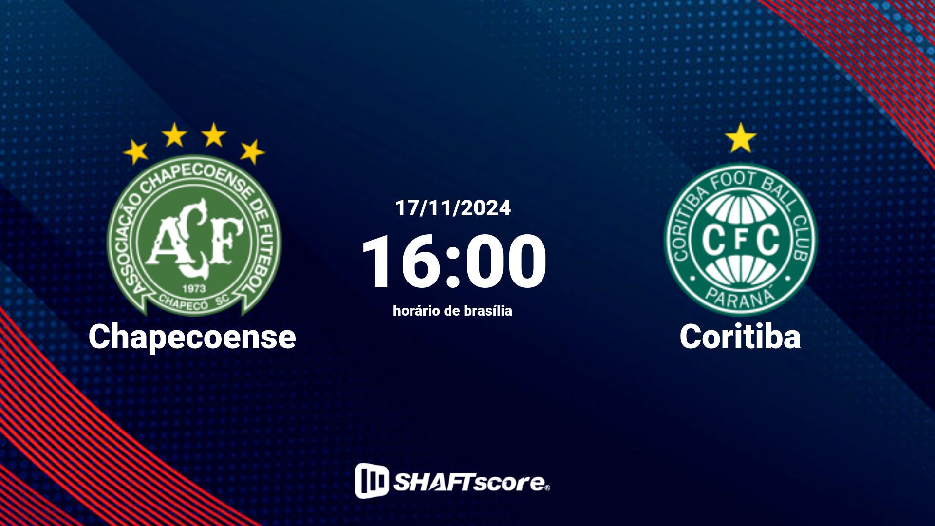 Estatísticas do jogo Chapecoense vs Coritiba 17.11 16:00