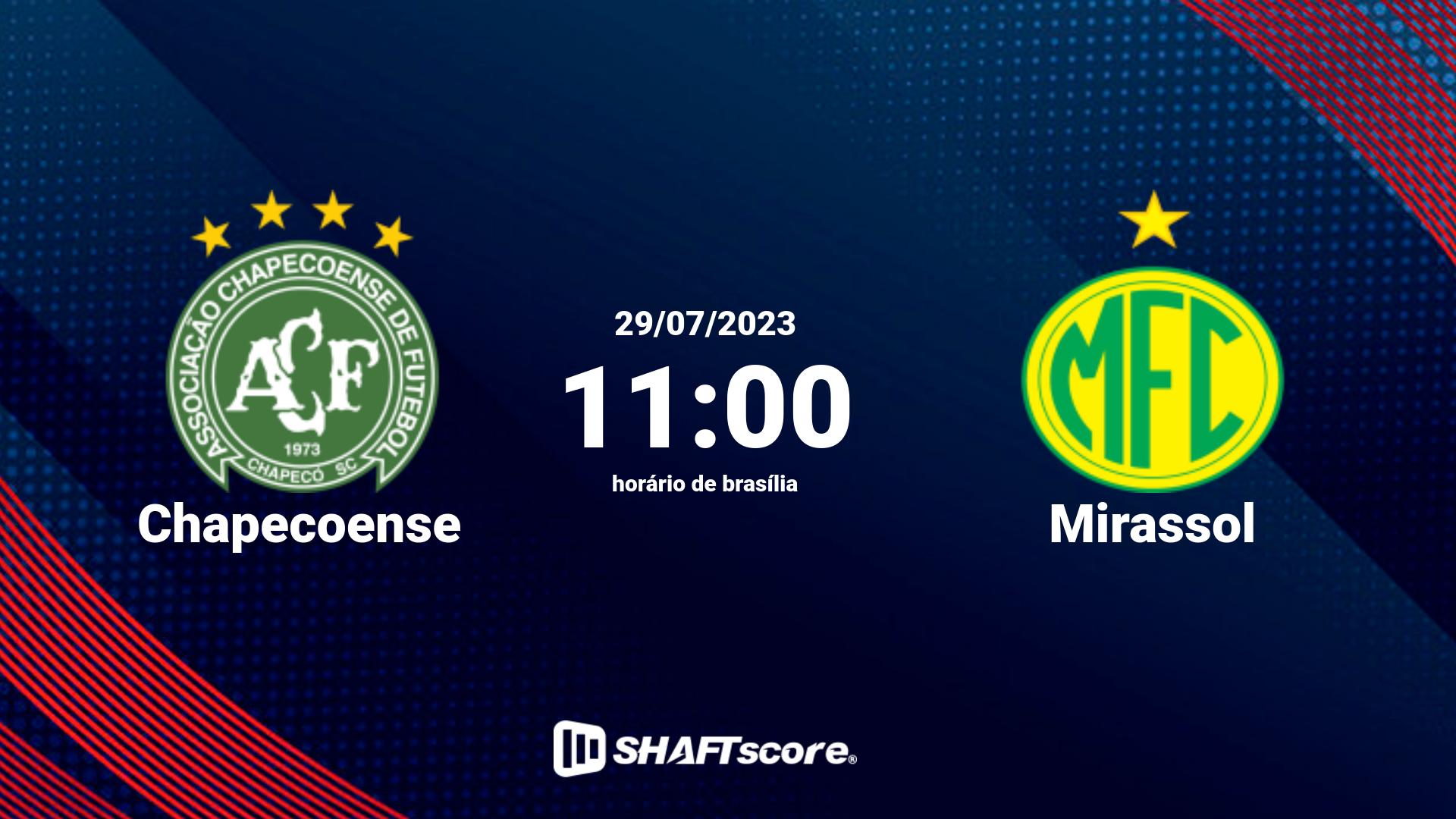 Estatísticas do jogo Chapecoense vs Mirassol 29.07 11:00