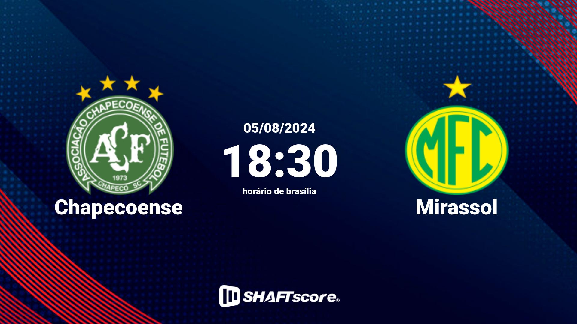 Estatísticas do jogo Chapecoense vs Mirassol 05.08 18:30