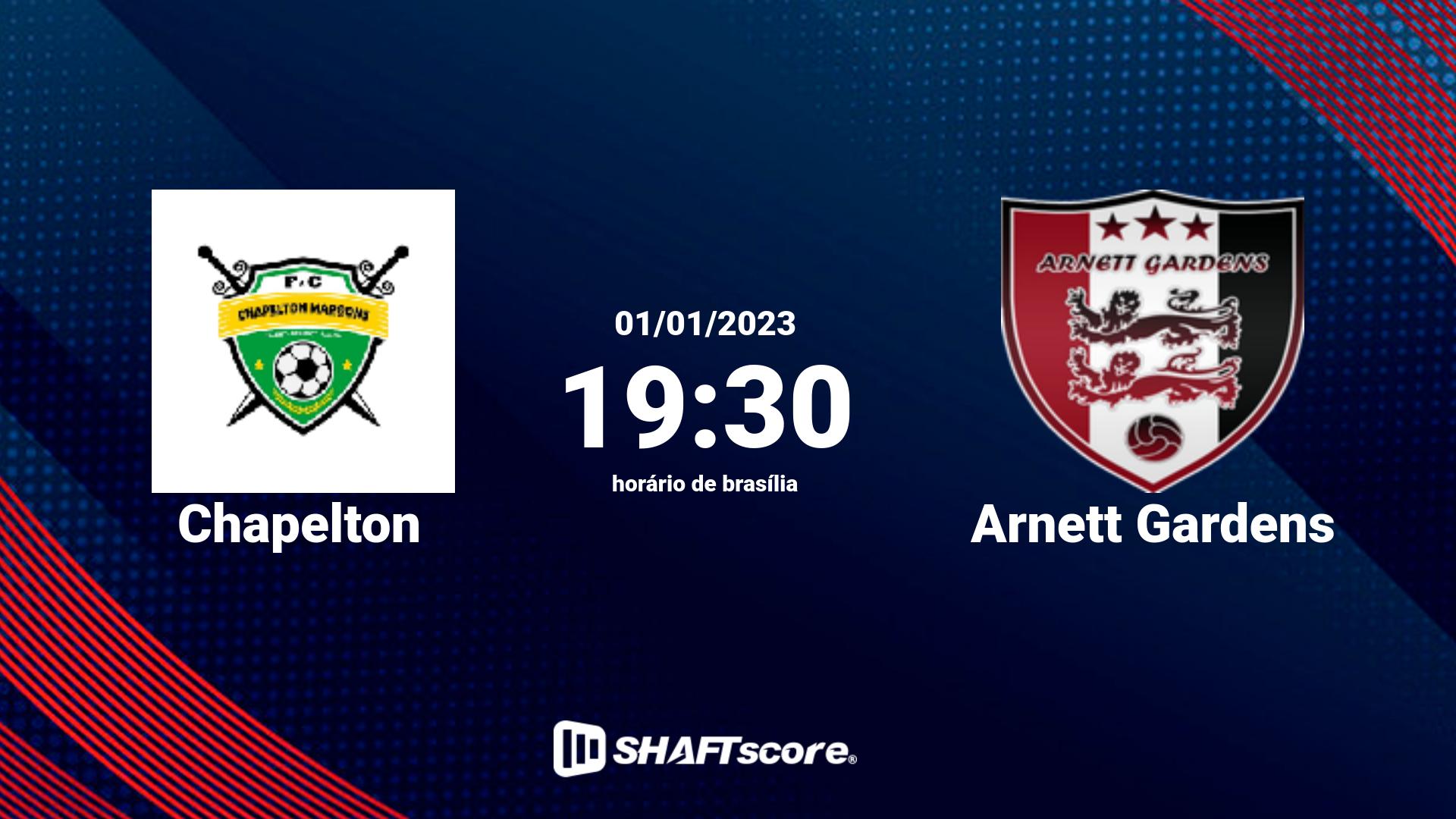 Estatísticas do jogo Chapelton vs Arnett Gardens 01.01 19:30