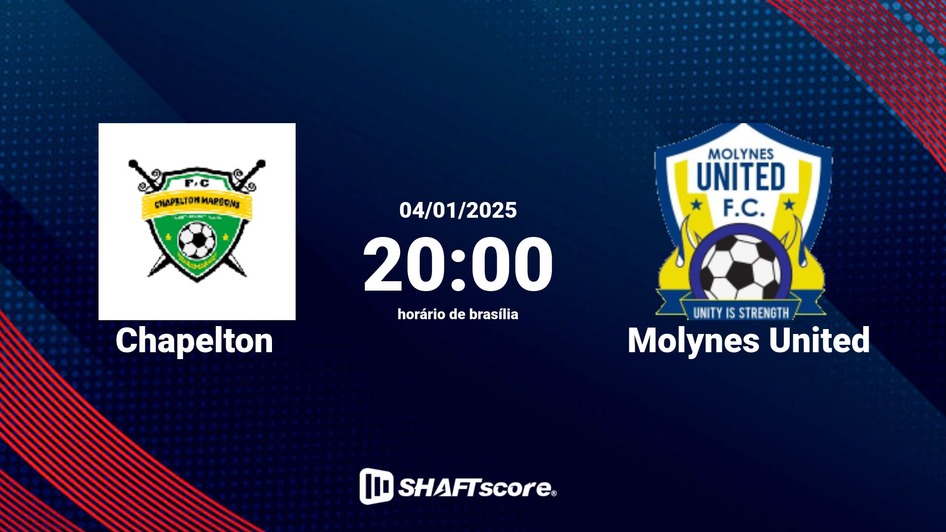 Estatísticas do jogo Chapelton vs Molynes United 04.01 20:00