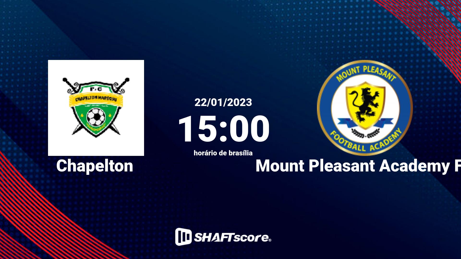 Estatísticas do jogo Chapelton vs Mount Pleasant Academy FC 22.01 15:00