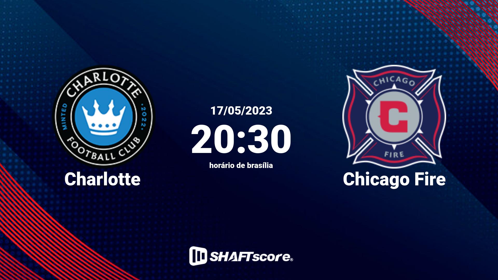 Estatísticas do jogo Charlotte vs Chicago Fire 17.05 20:30