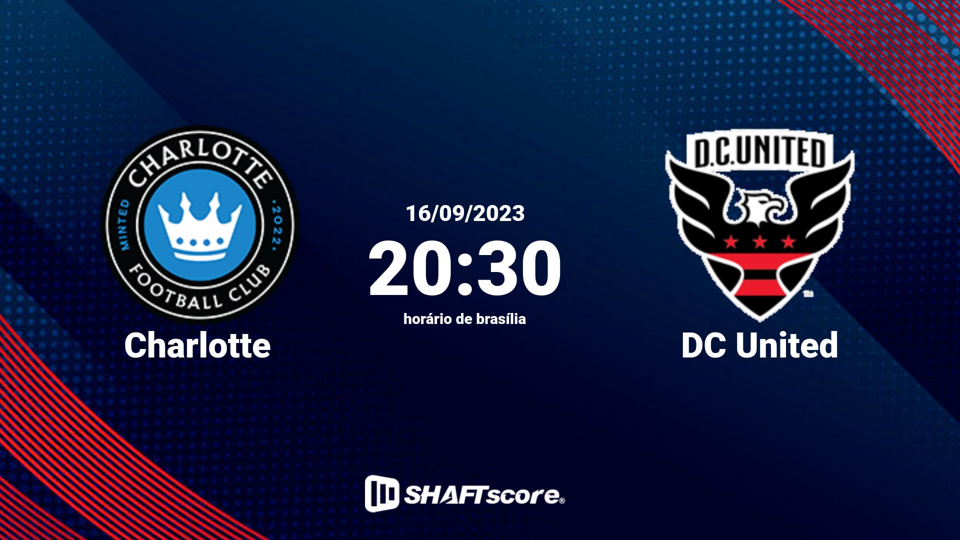 Estatísticas do jogo Charlotte vs DC United 16.09 20:30