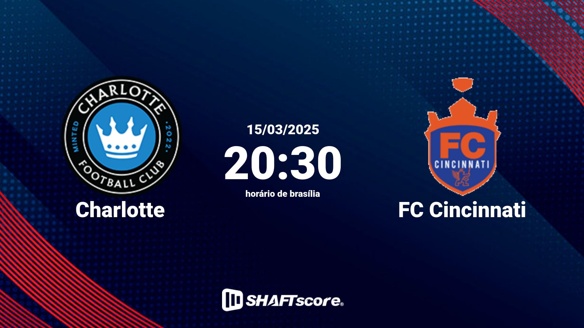 Estatísticas do jogo Charlotte vs FC Cincinnati 15.03 20:30