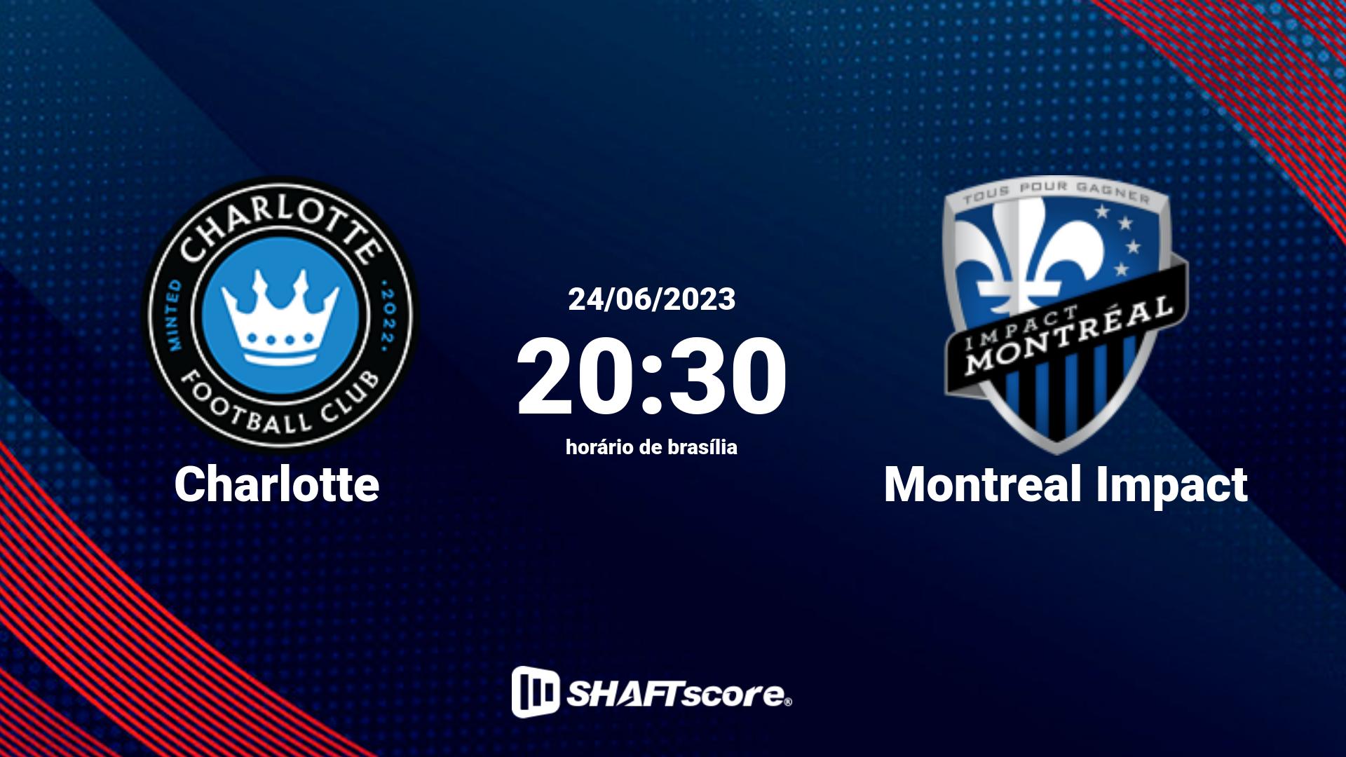 Estatísticas do jogo Charlotte vs Montreal Impact 24.06 20:30