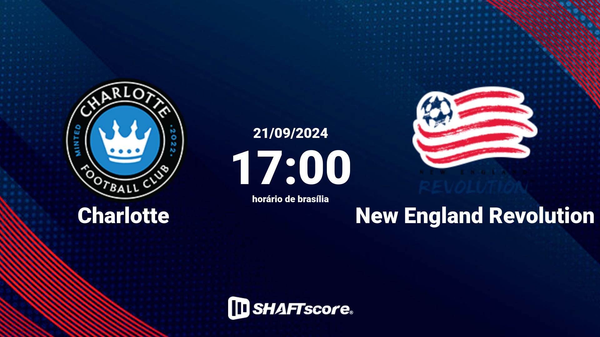 Estatísticas do jogo Charlotte vs New England Revolution 21.09 17:00