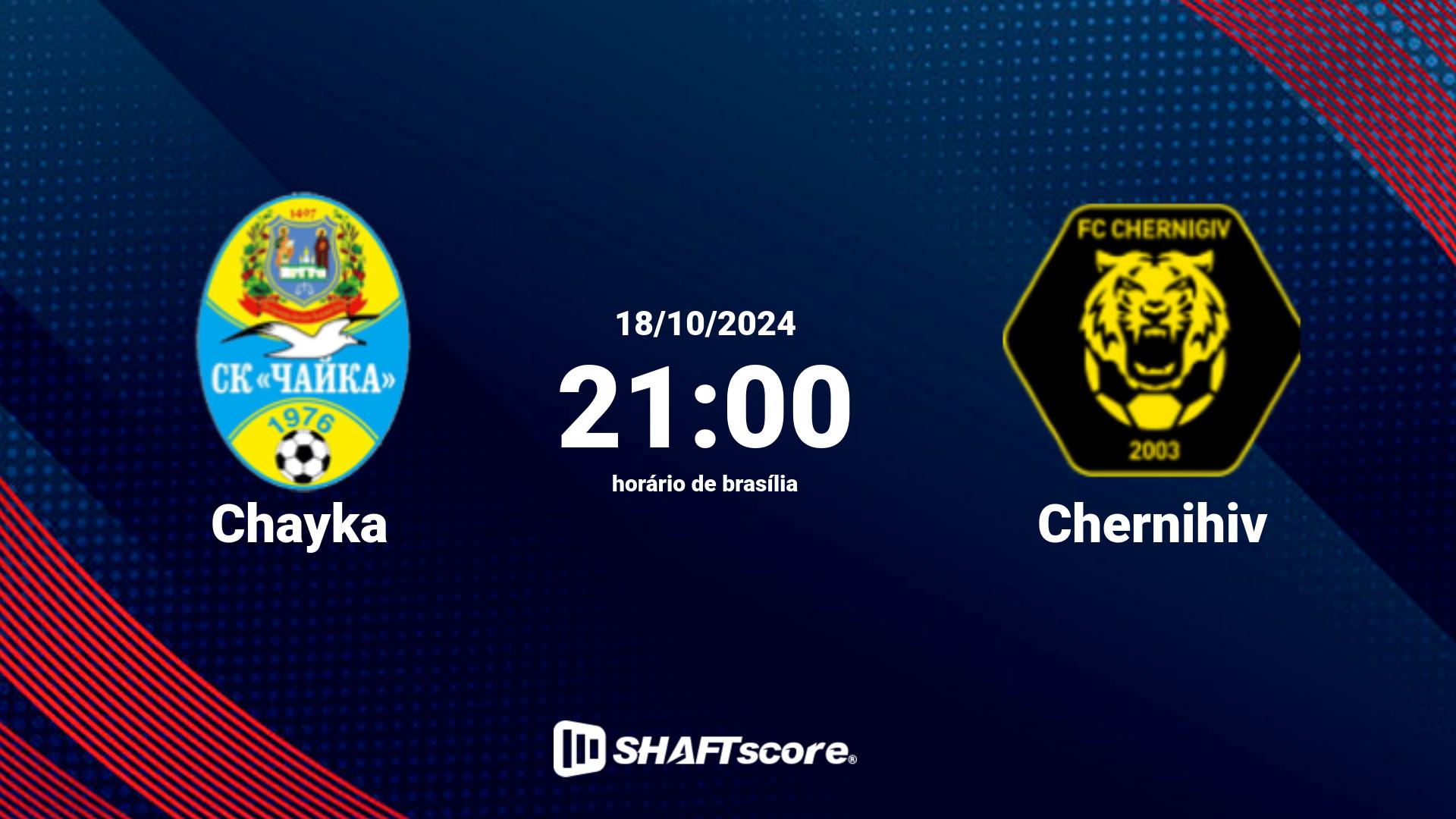 Estatísticas do jogo Chayka vs Chernihiv 18.10 21:00