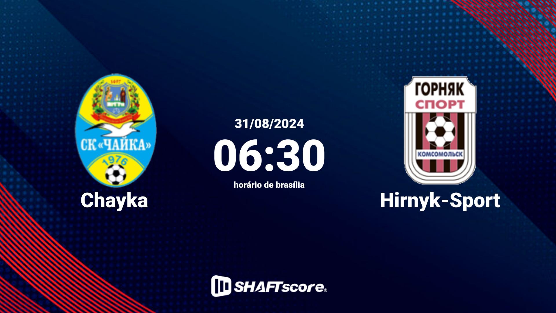 Estatísticas do jogo Chayka vs Hirnyk-Sport 31.08 06:30